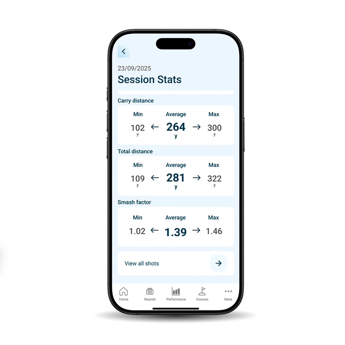 Shot Scope LM1 Launch Monitor