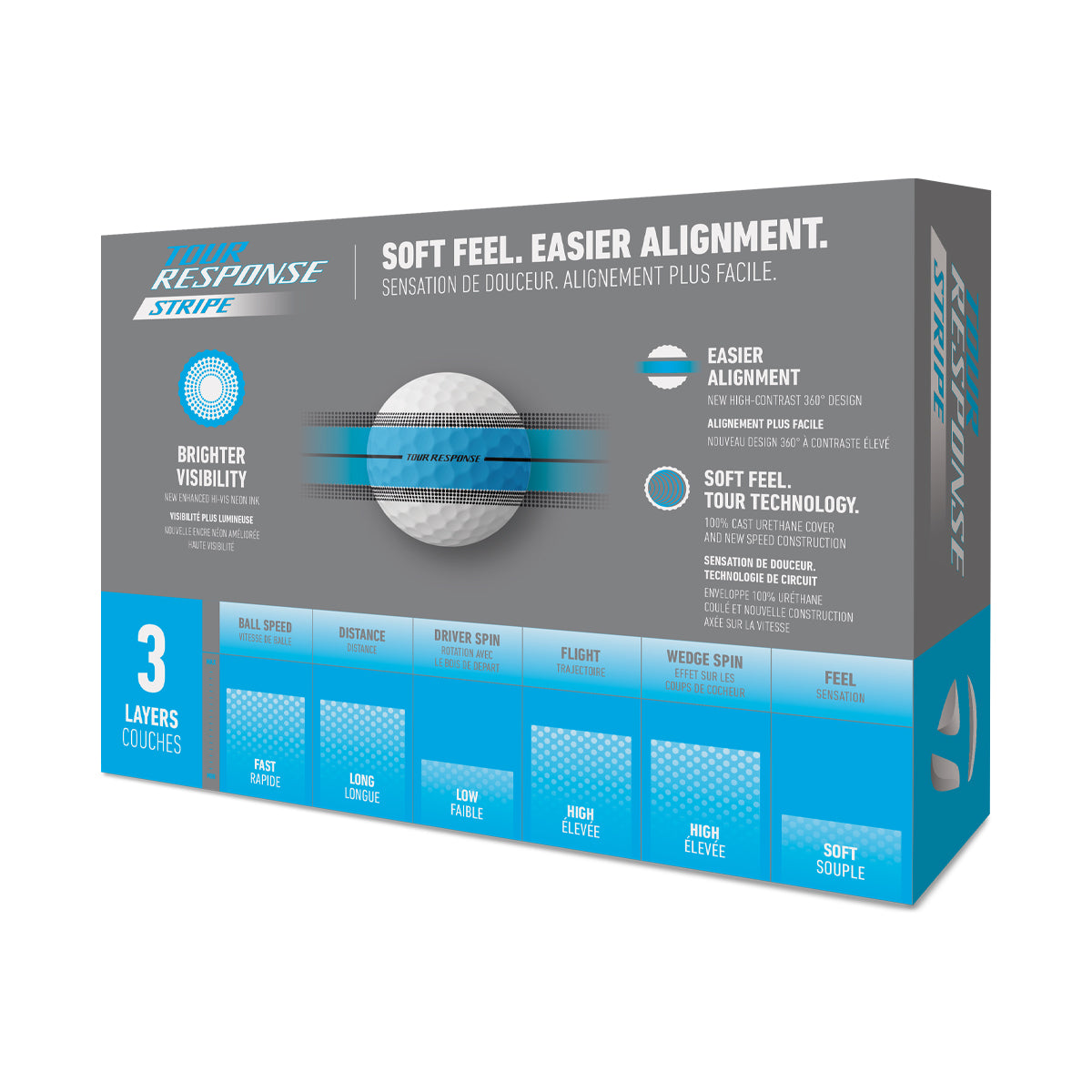 TaylorMade Tour Response Stripe - Blå