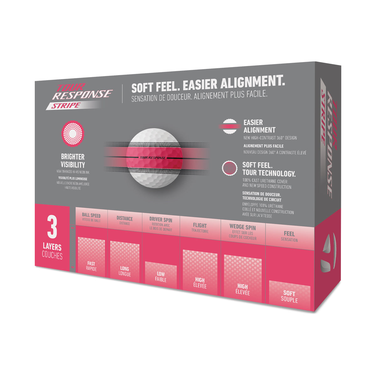 TaylorMade Tour Response Stripe - Pink