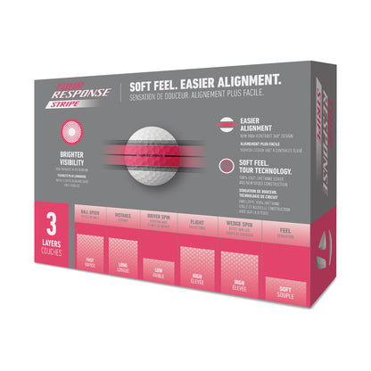 TaylorMade Tour Response Stripe - Pink