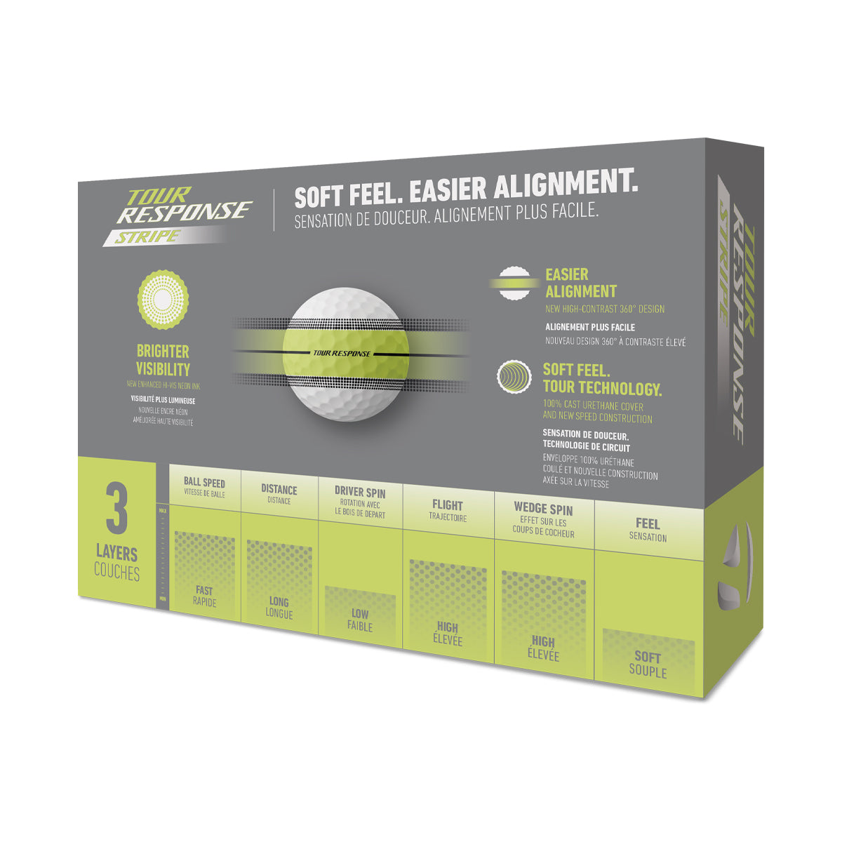 TaylorMade Tour Response Stripe - Gul