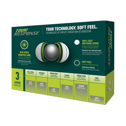 TaylorMade Tour Response