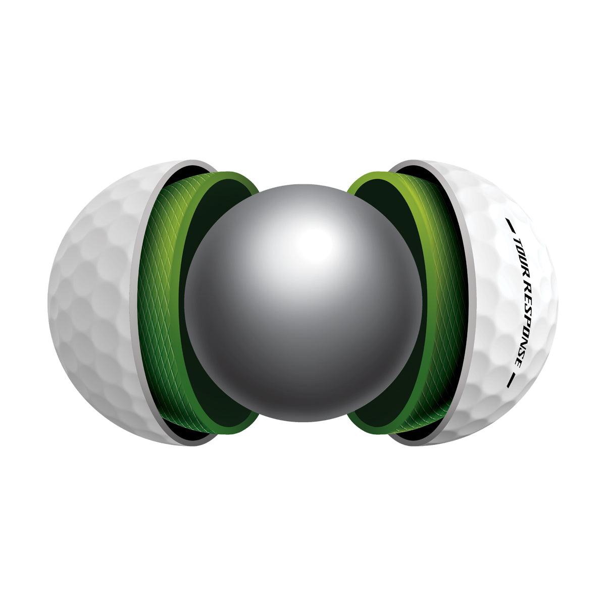 TaylorMade Tour Response