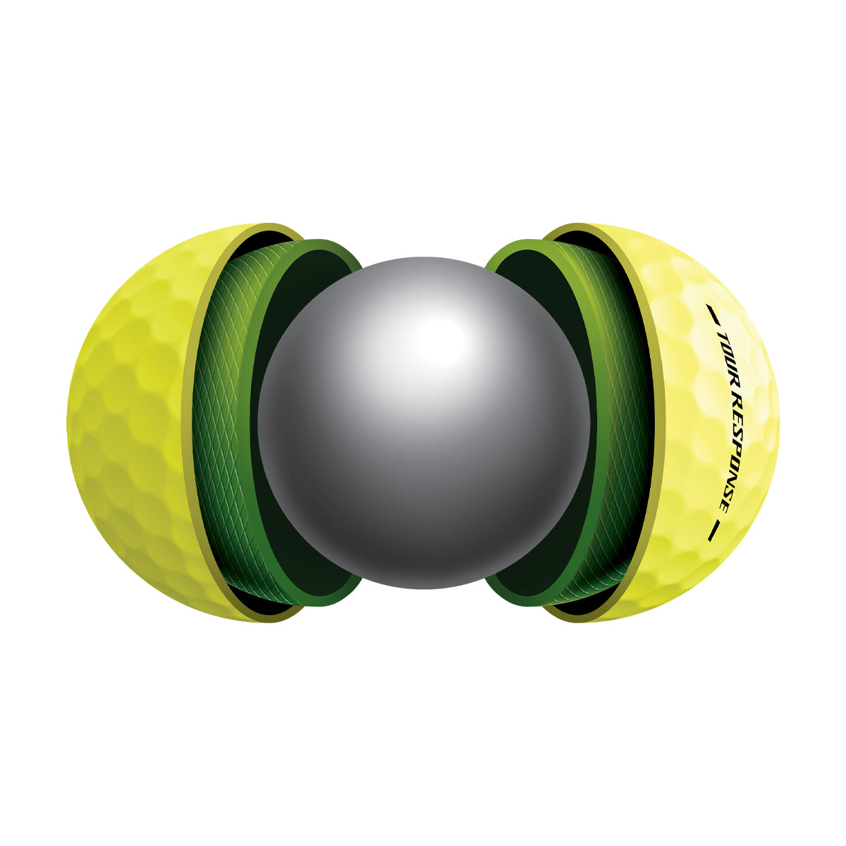 TaylorMade Tour Response - Gul